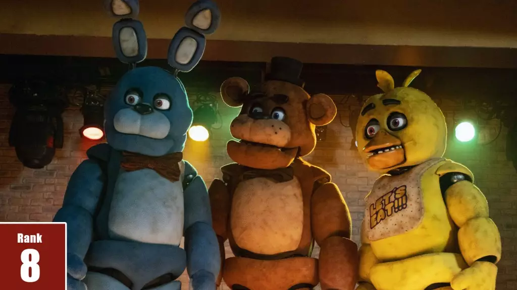 Revisiting the Success of Five Nights at Freddy’s