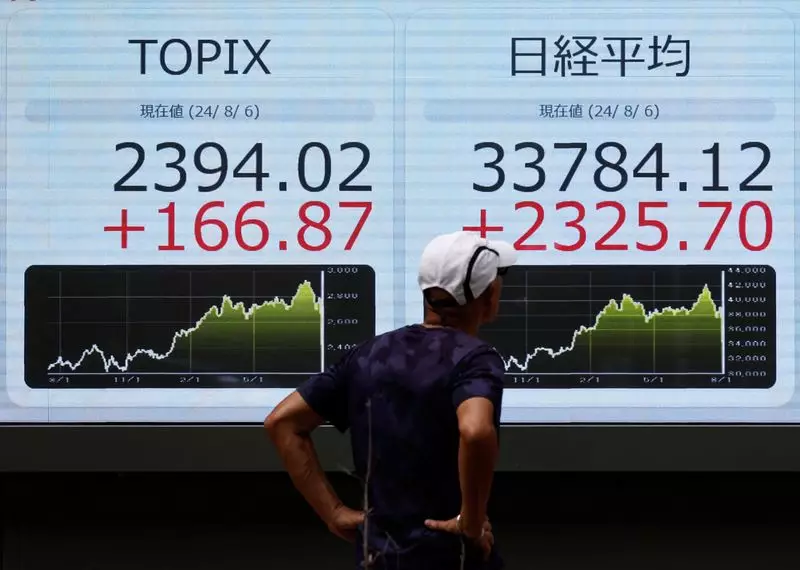 Market Dynamics: Asian Stocks and Global Economic Influences