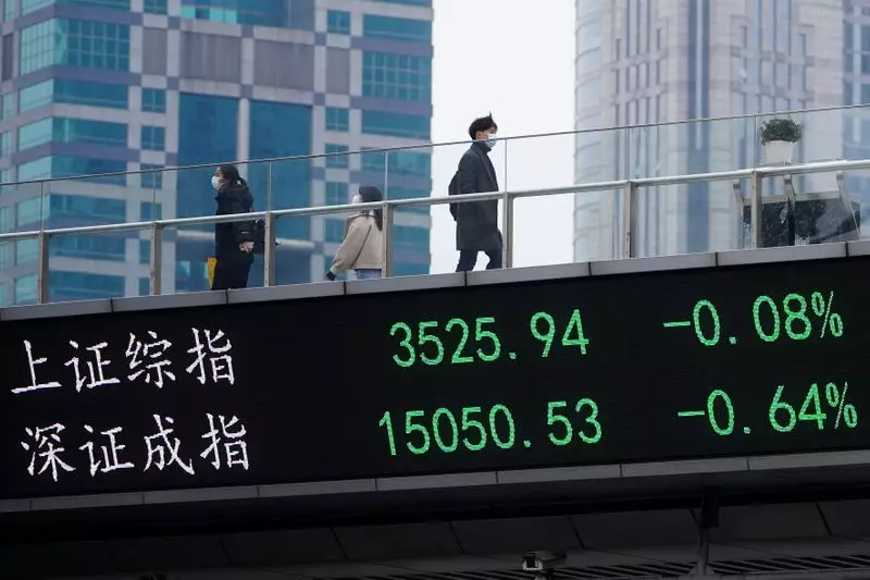 Asian Markets Respond Favorably to Chinese Stimulus Measures