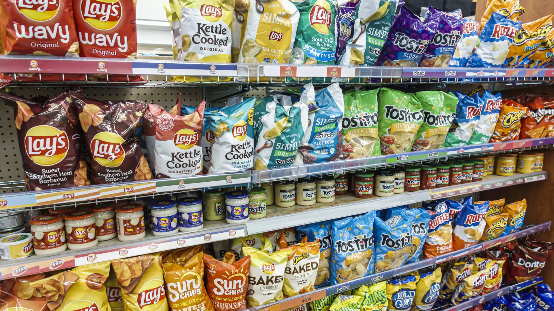 Market Turmoil: The Impact of Political Changes on Processed Food Stocks