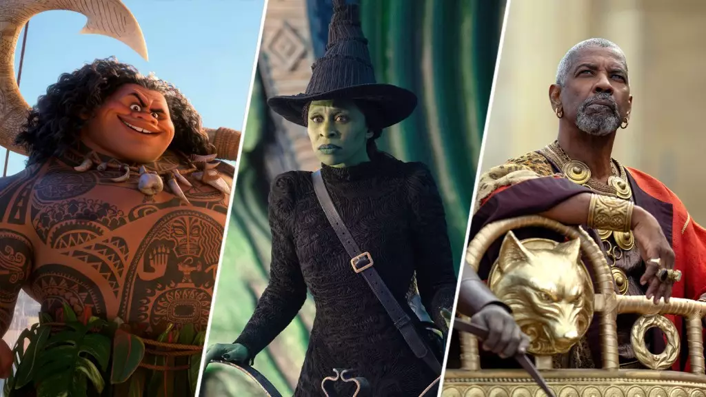 Thanksgiving Box Office Bonanza: A Record-Breaking Weekend for Cinema