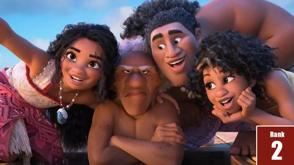 7 Surprising Facts About Disney’s Moana 2: A Box Office Titan