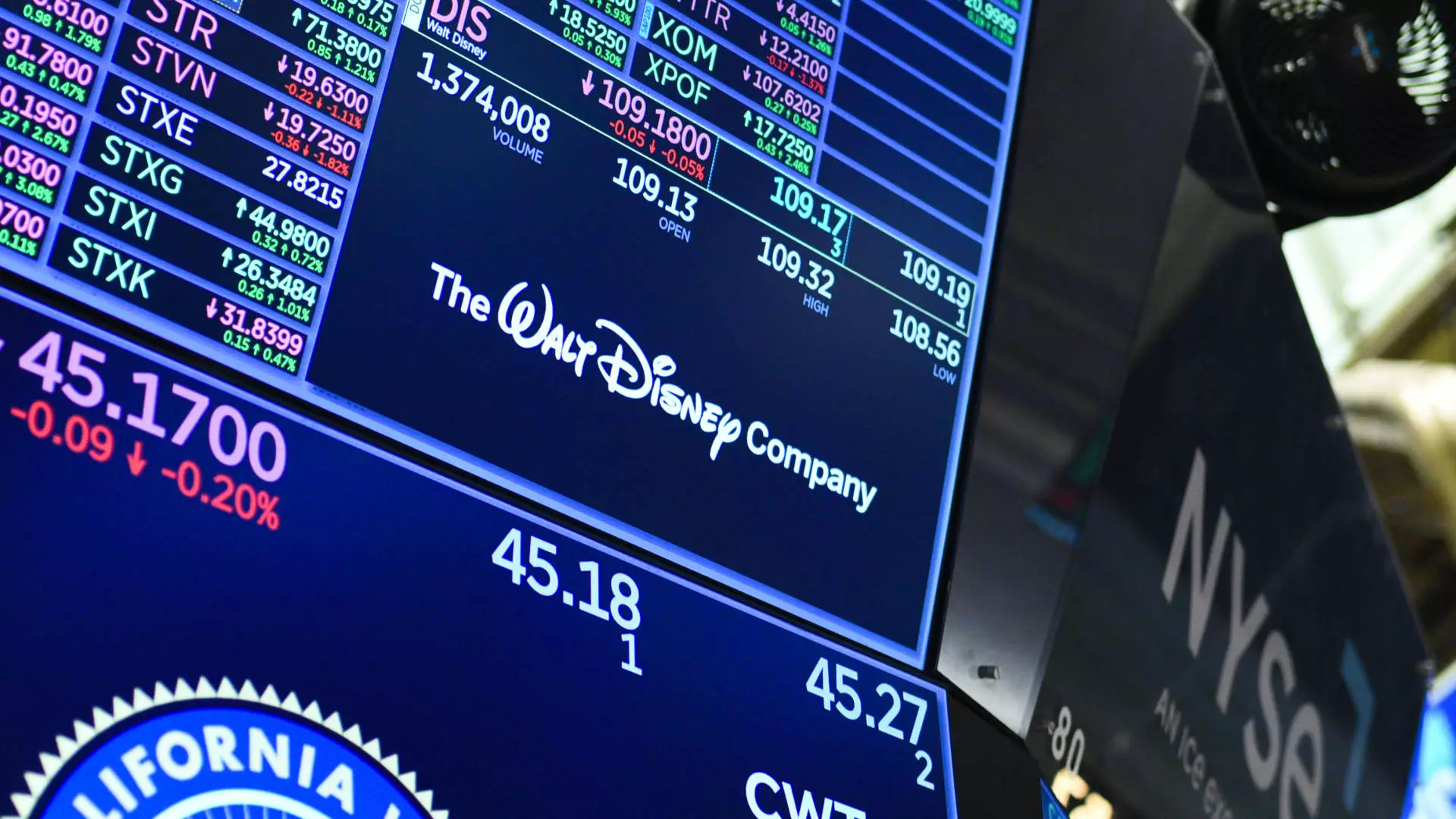5 Shocking Stock Moves: A Reckoning for Major Players