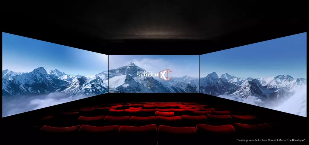 50 Powerful Reasons Why Cinematic Innovation Is the Future of Moviegoing